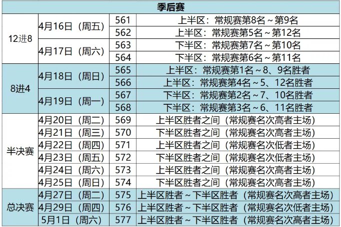 CBA赛程表，篮球盛宴的盛宴时间揭秘