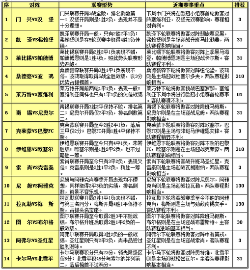 揭秘2020年欧冠八分之一决赛赛程表，赛程解析与前瞻