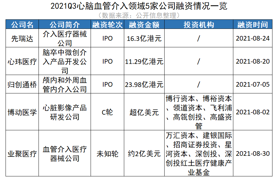 回望2007中超积分榜，群雄争霸，风云际会