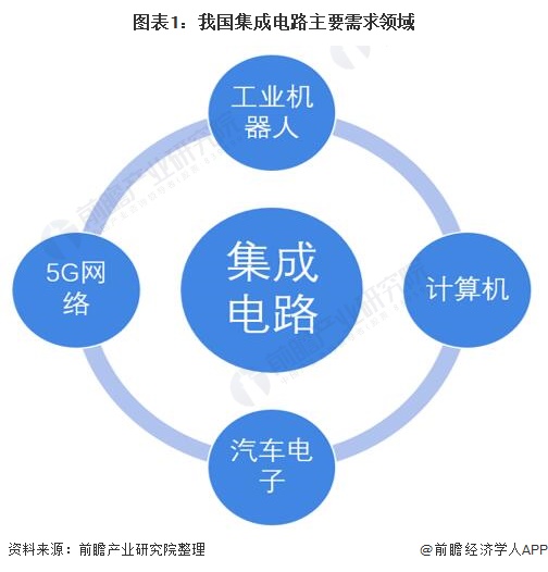 最新中考扫描技术，影响深远，前景展望值得期待