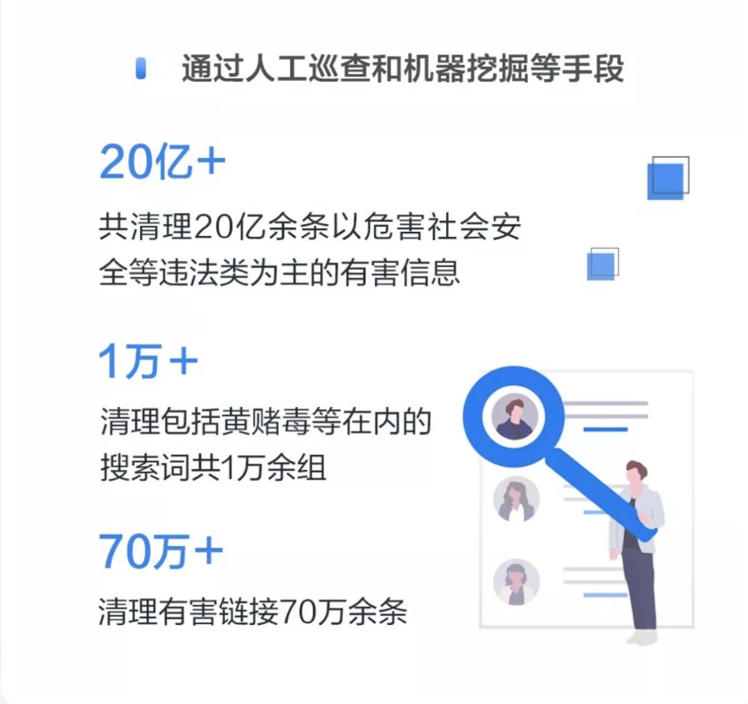 「最新番号排行警惕涉黄内容危害」