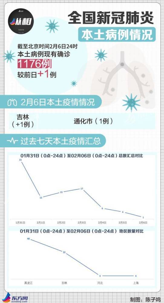 英国疫情新挑战，应对策略揭秘