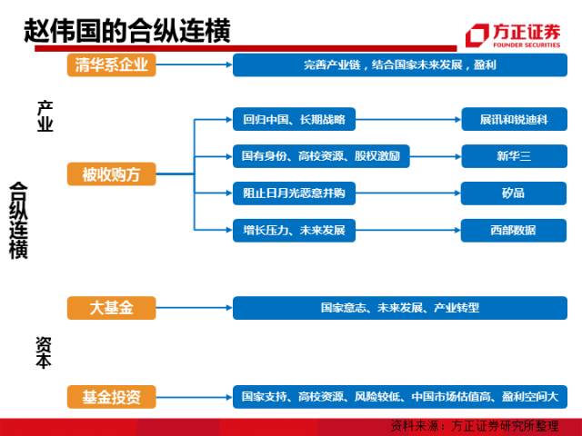 安邦保险最新深度解析报告，现状、挑战与未来展望