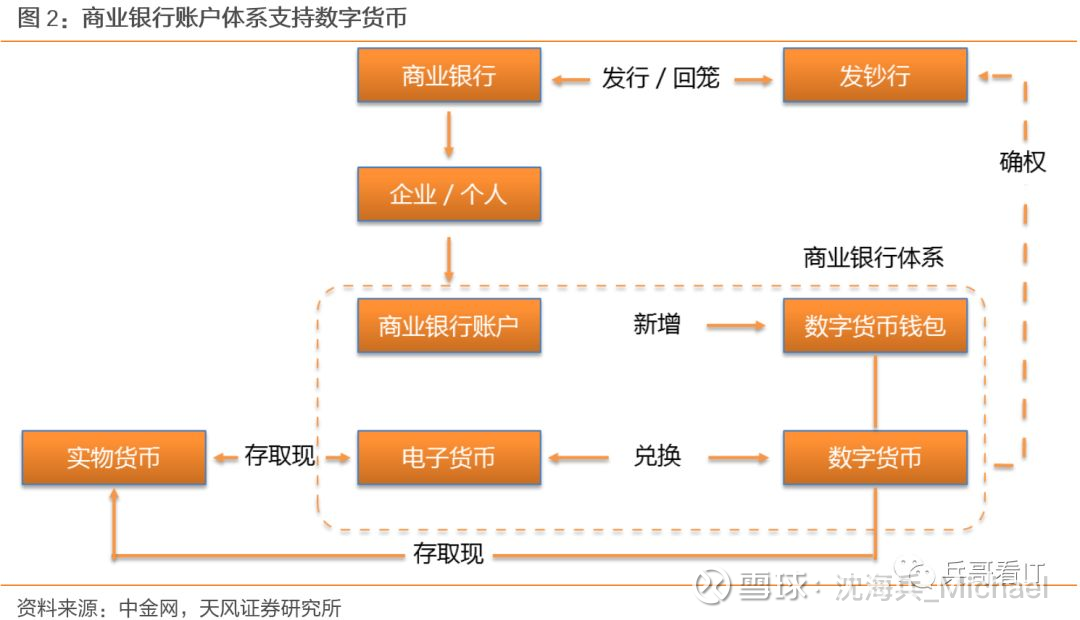 最新软件更新与技术前沿的关键步骤