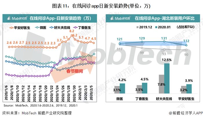 疾病最新动态，挑战与突破进展概述