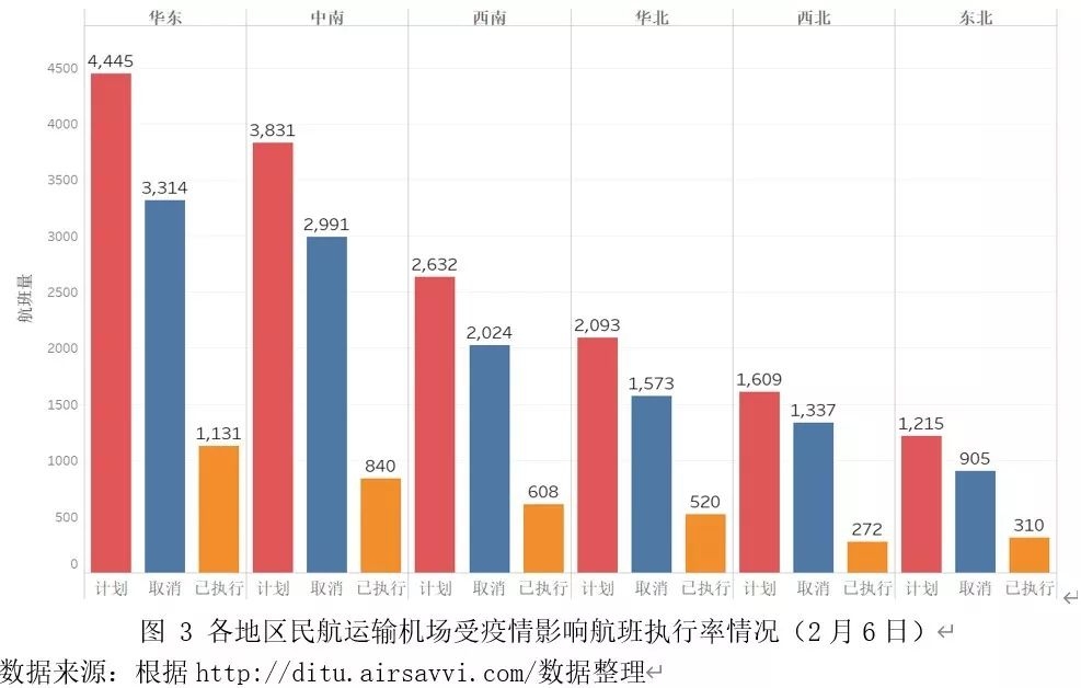 全国最新复学动态，挑战与机遇并存