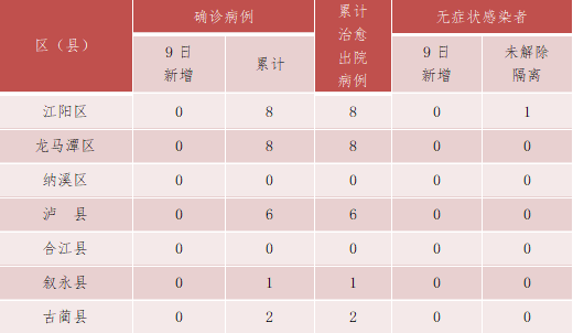 邻水最新疫情动态与影响分析