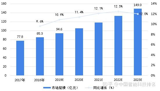 疫情最新占卜结果，未来趋势预测及应对策略揭秘