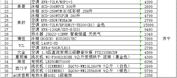 2024年12月 第20页