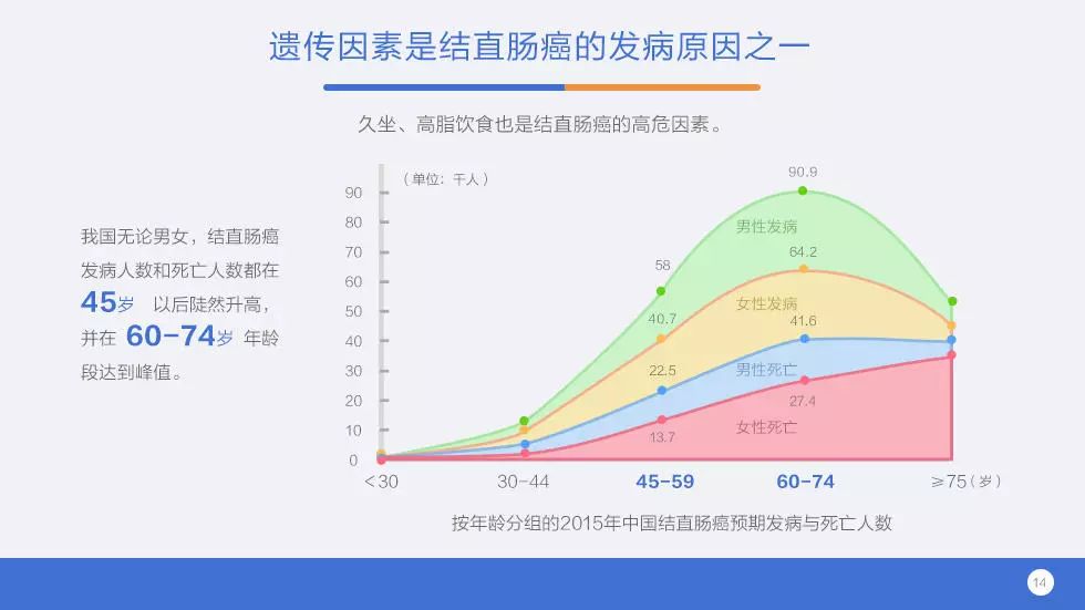 梅州病例最新报告及深度分析