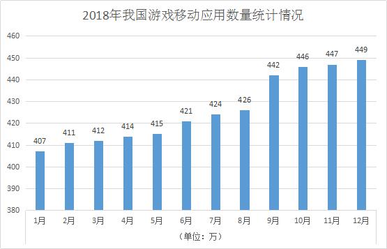 最新Stream游戏的发展及其影响力探讨