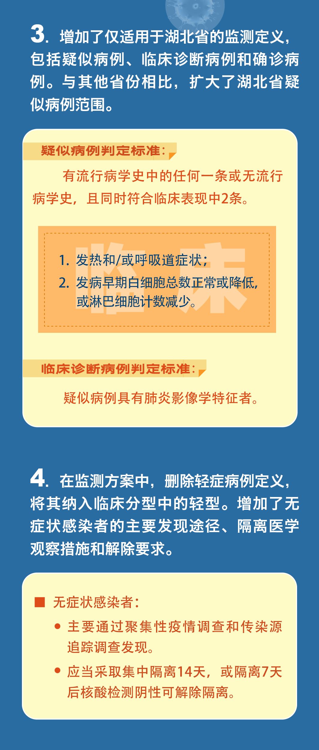 隐形肺炎最新研究与防治策略揭秘