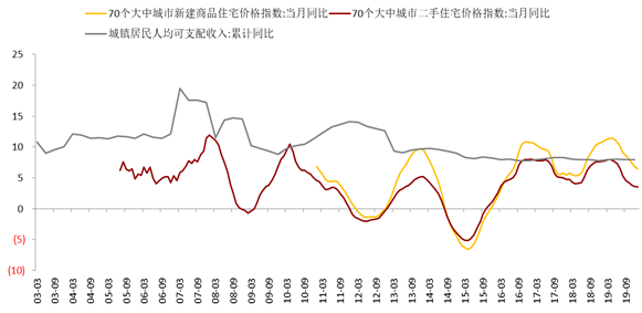 海南最新肺炎疫情分析报告