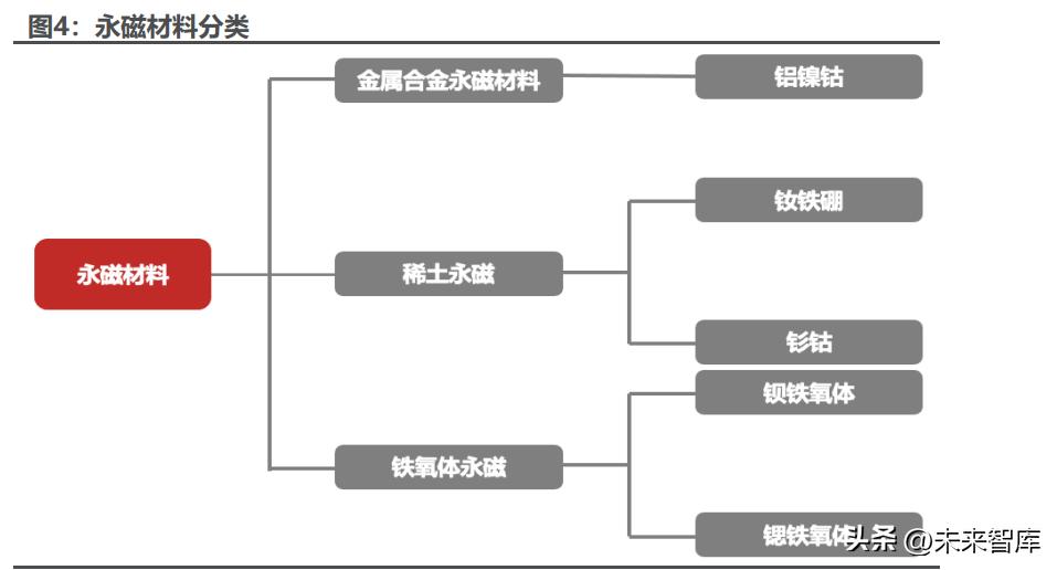 磁能发电新技术引领能源革命风潮