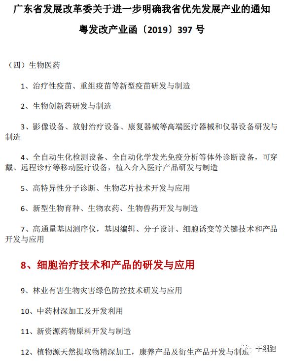 心肺药物最新进展与临床应用前景展望