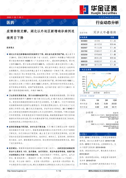 本国最新疫情动态深度解析