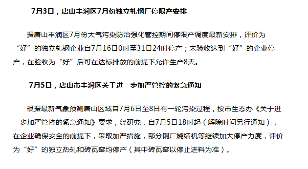 唐山限产措施应对挑战，寻求可持续发展之路