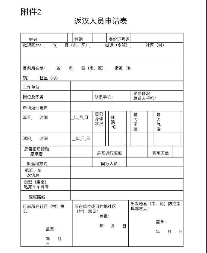 返汉申请最新动态与趋势解析