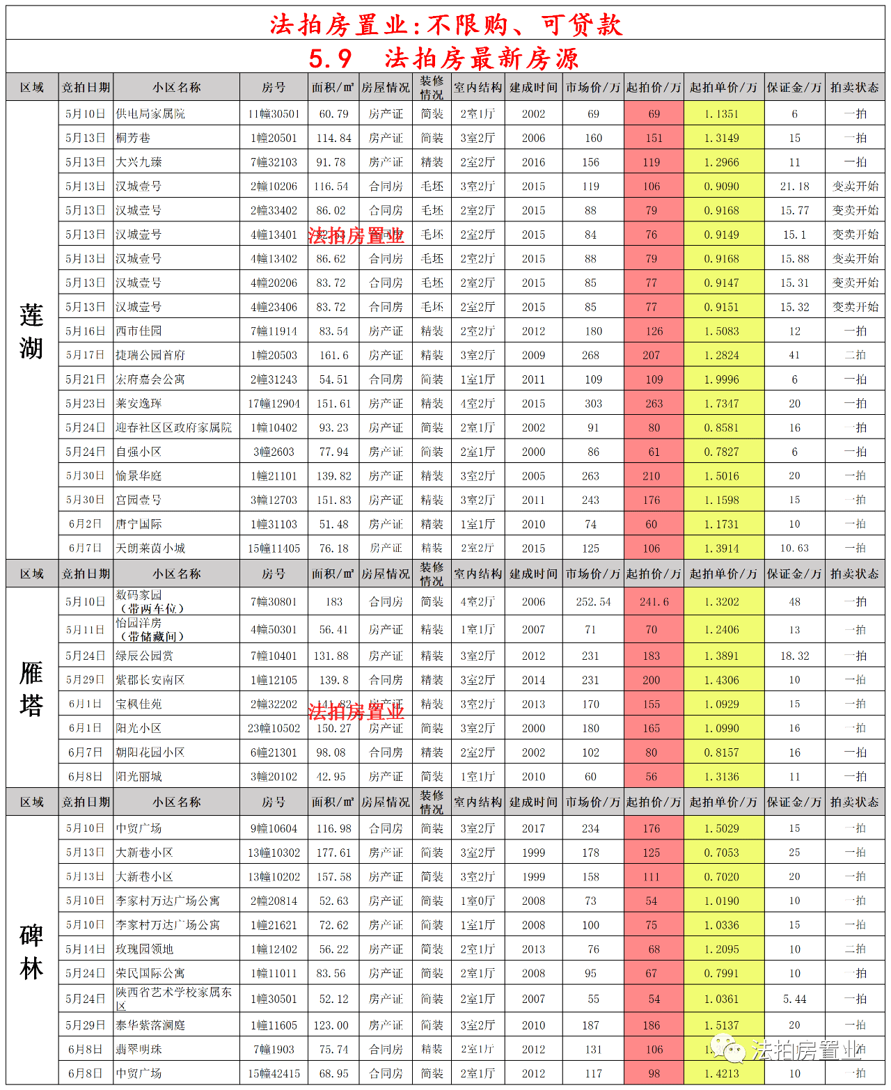 2025年1月 第1143页