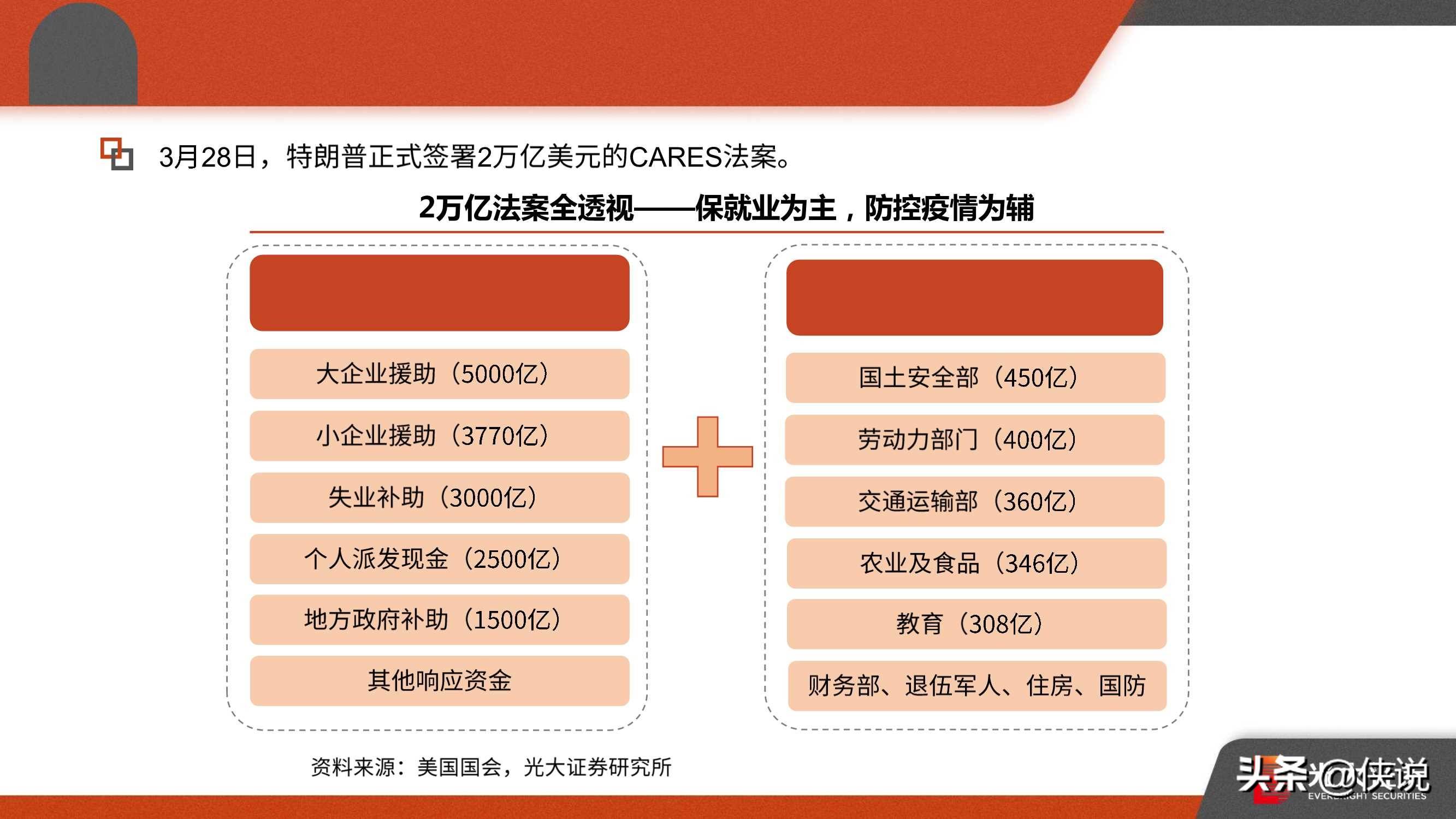 全球疫情最新伤亡状况及应对策略探讨