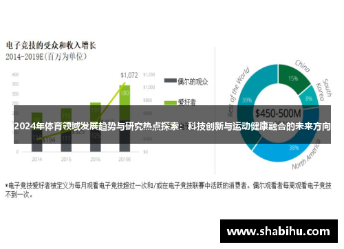 电子文件最新发展趋势及其深远影响力