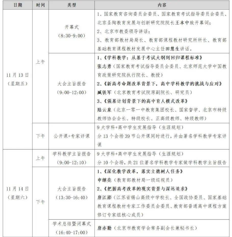 最新估分高考，变革与面临的挑战