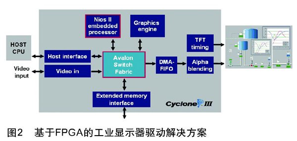 TVBox最新接口，探索、优势与应用实战