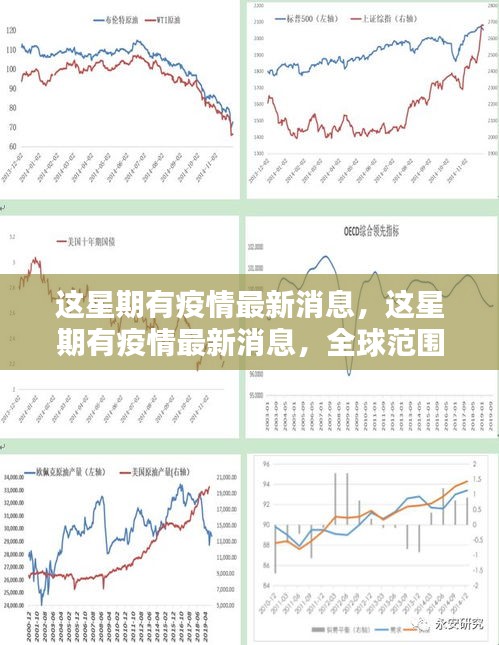 全球最新疫情态势分析与应对策略，疫情预报及全球影响探讨