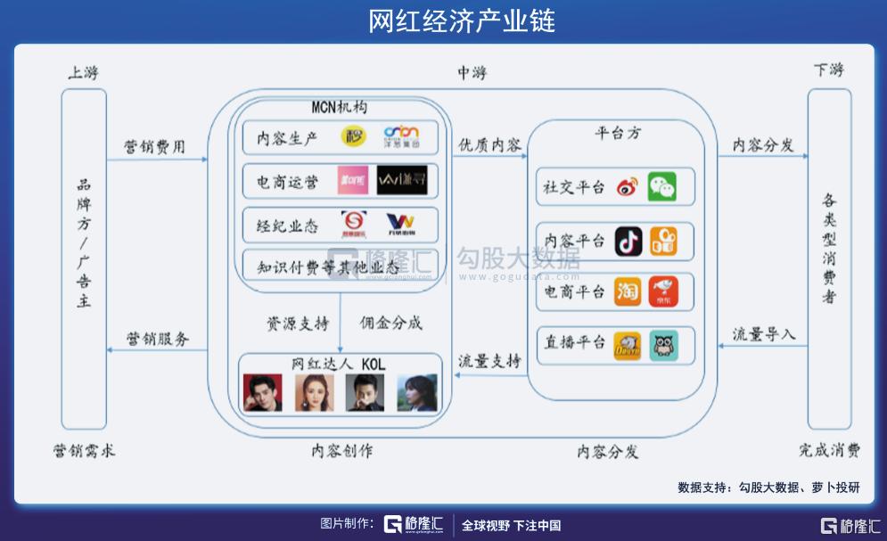 最新上市公告揭示市场风向标新动向