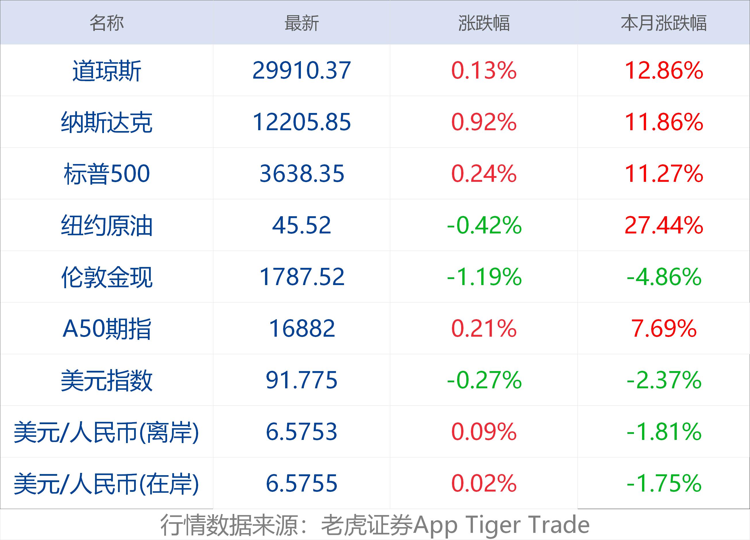 全球新冠疫情挑战与前景展望，最新时评分析