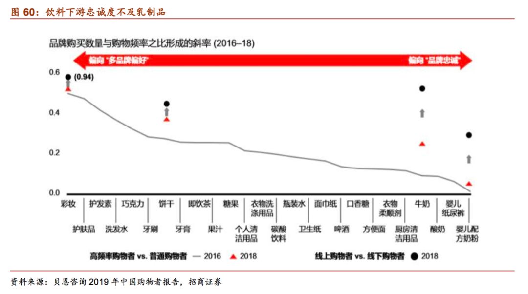 伊利举报事件最新动态，深度探究与全面解读