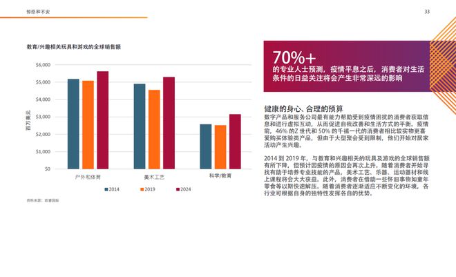 全球协同发展下的国际协定最新趋势与挑战解析