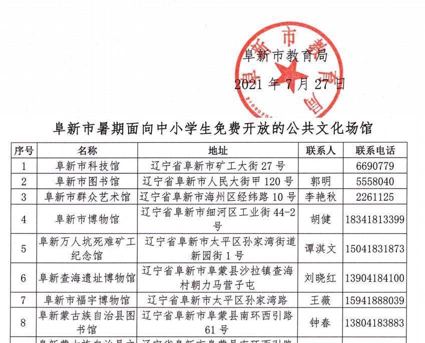 阜新最新通知全面解读