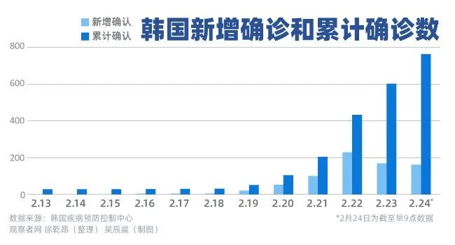 韩国回国最新动态深度解析及前景展望