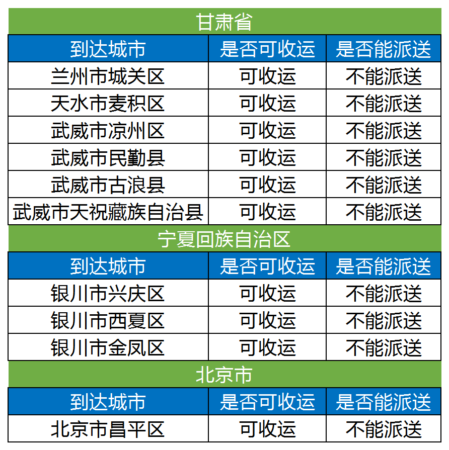 最新疫情官方动态与影响分析