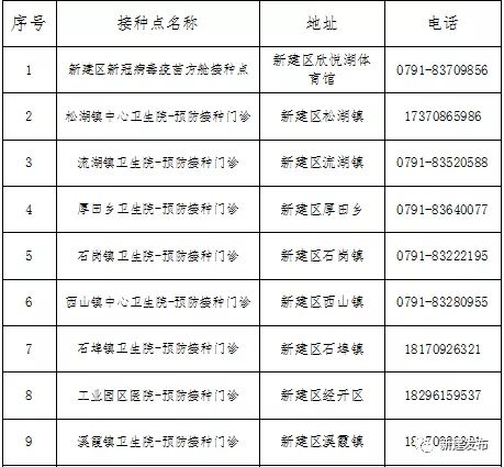 疫苗接种全过程揭秘，重要性及最新接种视频概览