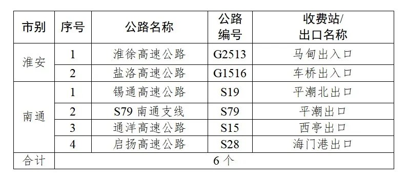 苏州最新疫情概况概览