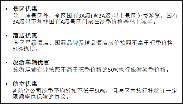 收假最新动态，深度解读及应对之策