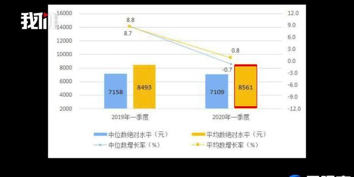 疫情下复工面临的挑战与对策