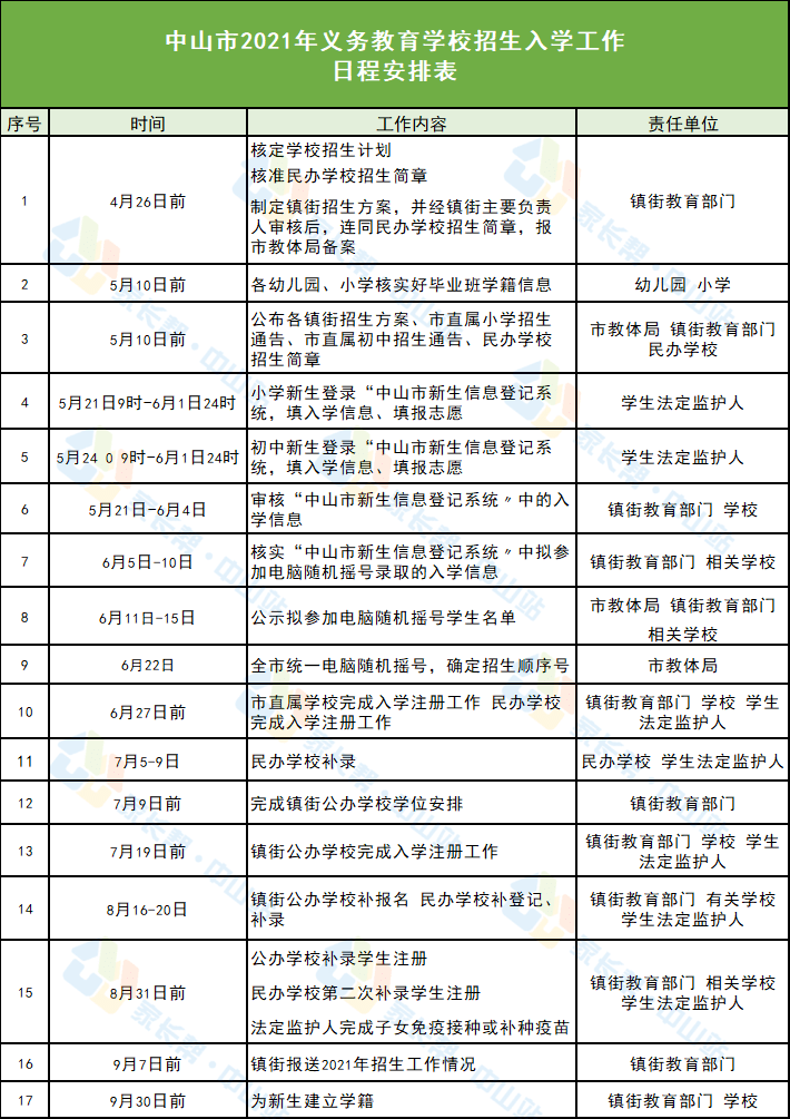 涿鹿最新动态，城市脉搏与发展展望