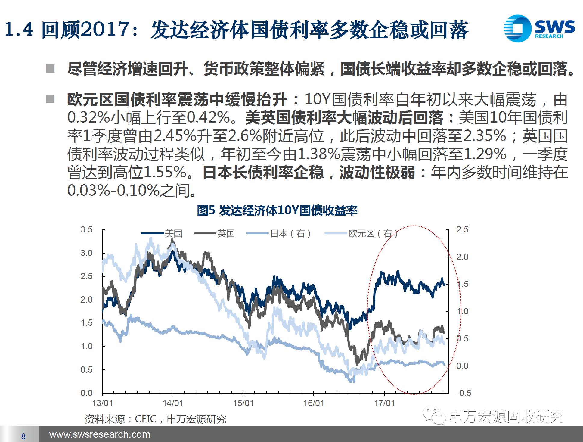 2025年1月2日 第9页