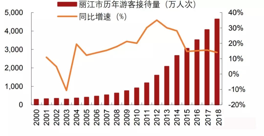 最新非典信息及其影响深度解析