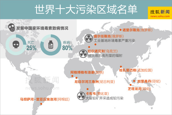 全球污染最新态势与应对策略解析