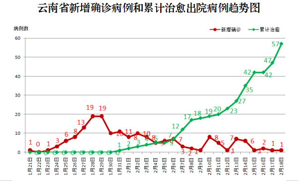 2025年1月3日 第14页