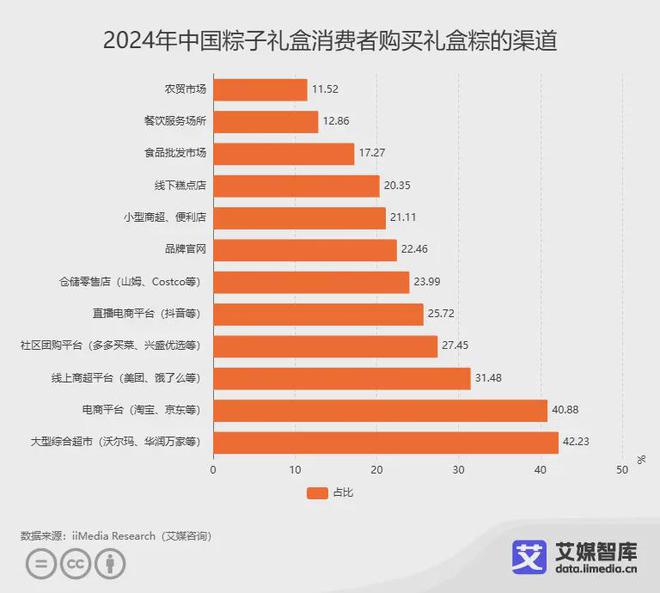 全国最新多元发展面貌数据揭示报告