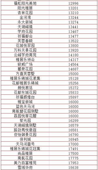 最新选票统计，揭示民众真实心声