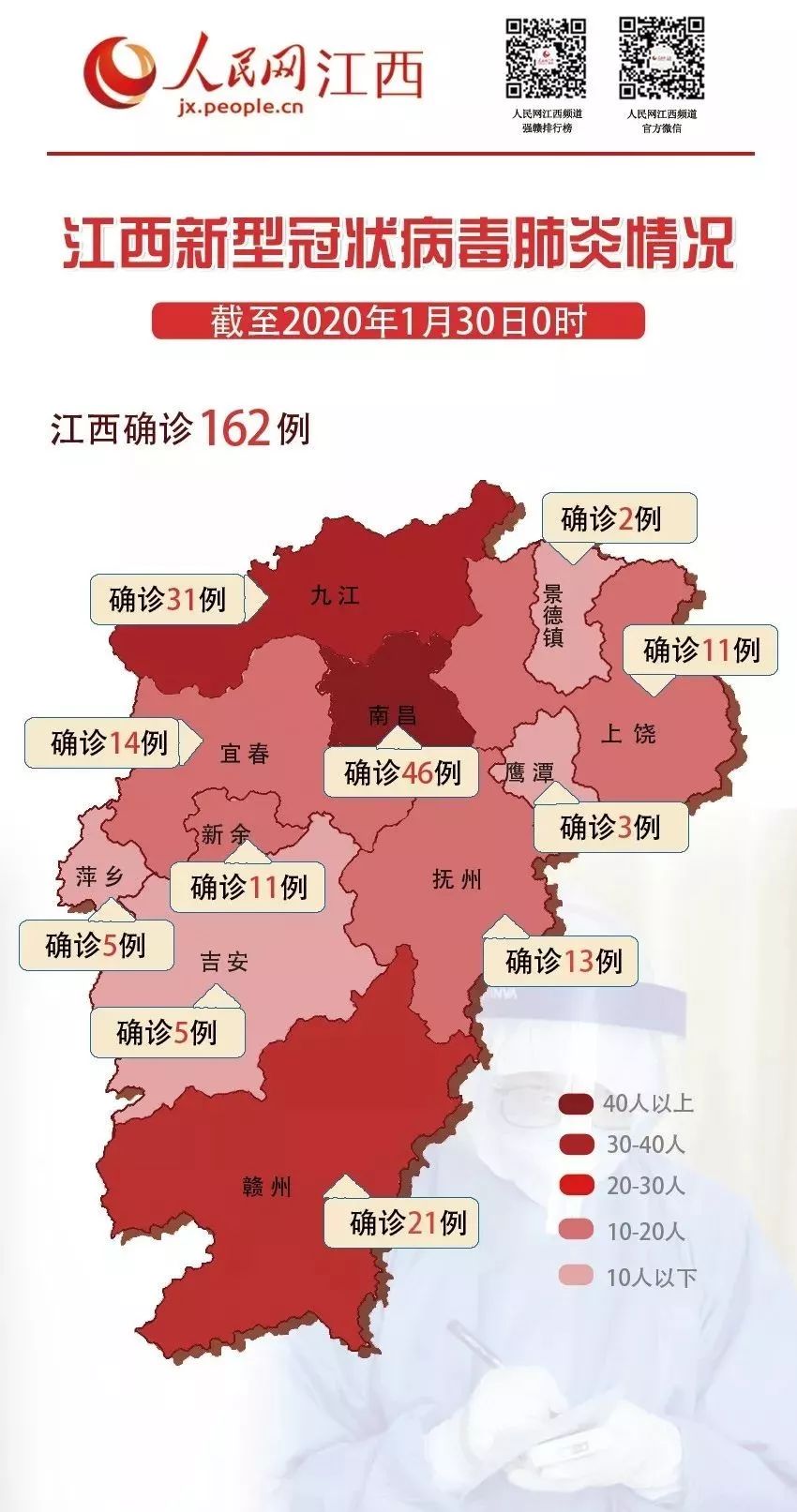 南康疫情最新动态分析