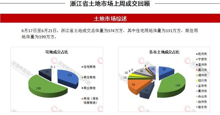 土地最新动态，变革、挑战与机遇的交织