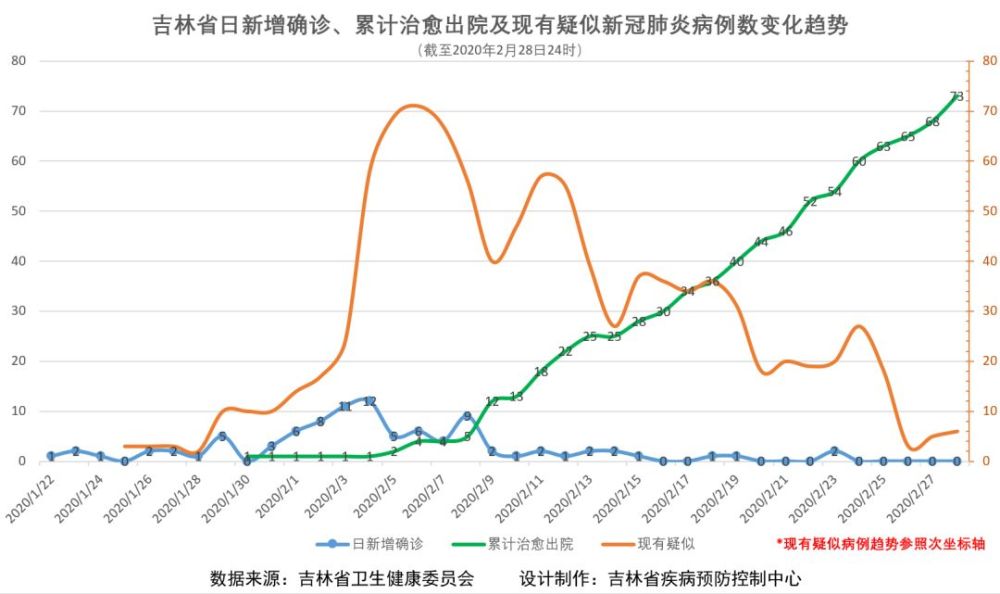 营口最新疫情动态与影响分析