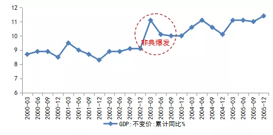 疫情背景下的楼市最新动态深度解析